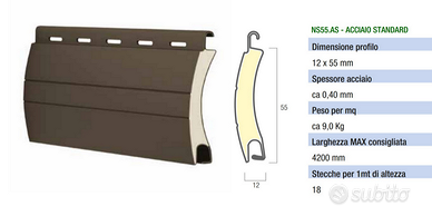 Tapparelle in Pvc o Alluminio o Acciaio da 60 anni