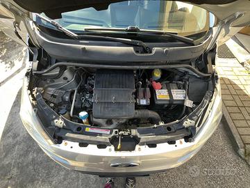 Ford ka benzina