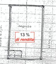 Capannone Industriale Treviso