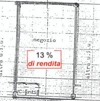Capannone Industriale Treviso