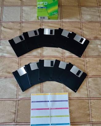 Floppy Disk "SONY"