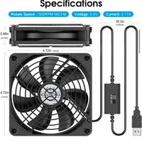 120mm USB Ventilatore 5V con 3 Velocità Regolabili