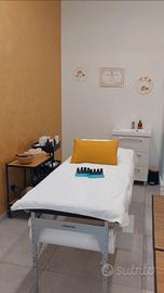  Attività avviata Estetica e Benessere