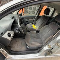 Citroen C3 hdi