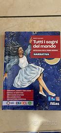 Tutti I Sogni Del Mondo