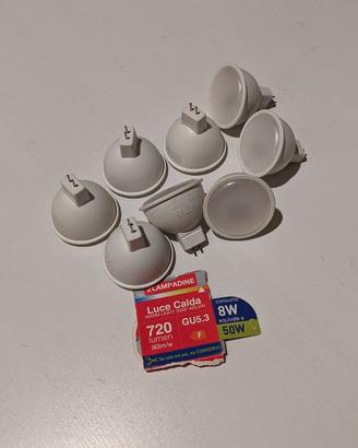 faretti gu 5.3