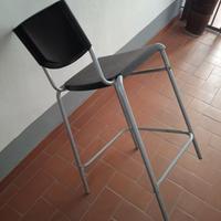 Sgabelli