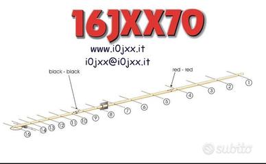 antenna radioamatori direttiva 432MHz