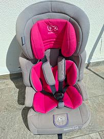 Seggiolino auto 9 -36 Kg