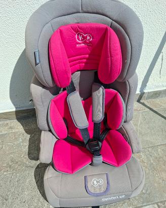Seggiolino auto 9 -36 Kg