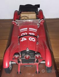 Alfetta 1750 6 C "MILLEMIGLIA"