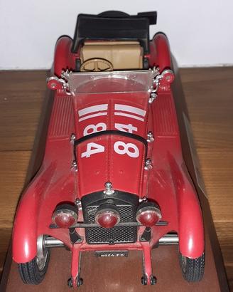 Alfetta 1750 6 C "MILLEMIGLIA"