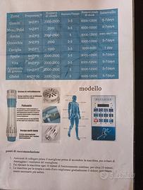 Apparecchio onde d'urto