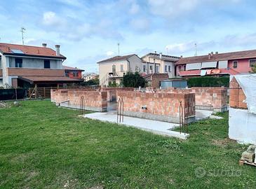 Terreno con Fondamenta