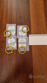 protrggi schermo apple watch