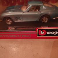 modellismo 