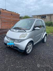 SMART FORTWO COUPÈ
