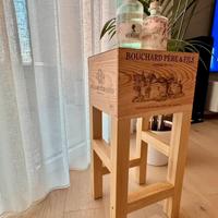 Tavolo vino glacette