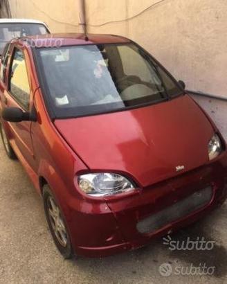 Jdm Abaca disponibile per ricambi usati