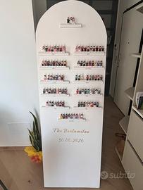 Tableau - segnaposto