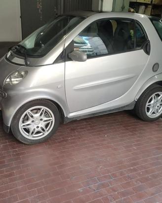 Smart 2005 ha solo problemi con l’attuatore del ca