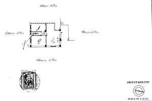 Appartamento piano terra - San Lucido
