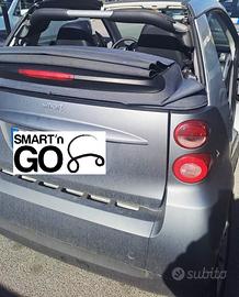 Smart 451 Cabrio Perfetta