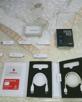 Vodafone Internet Key Penna USB Chavetta Tim