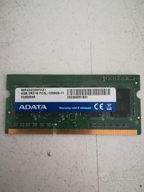 Ram  ADATA