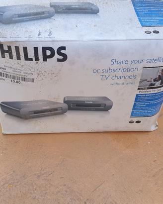 trasmettitorw/ricevitore video