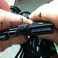 Cavo dati USB per trasferimento dati