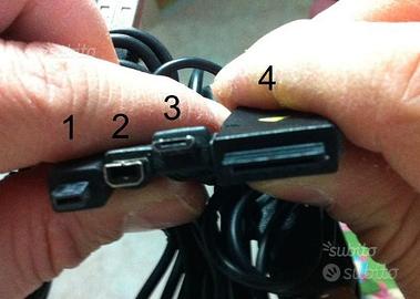 Cavo dati USB per trasferimento dati