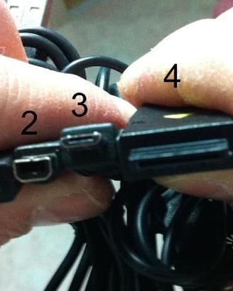 Cavo dati USB per trasferimento dati