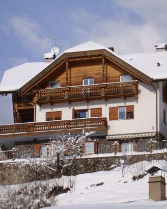 Capodanno 28/29.12 al 02.01.2027 per 4/6/8/10/12