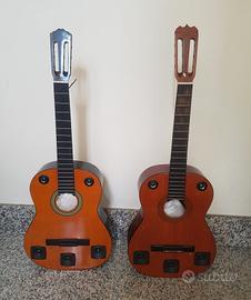 Cassa acustica fatta con chitarra