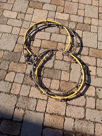 Catene da neve per gomme auto tipo punto- panda o