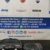 KIT CENTRALINA MOTORE HONDA Civic Berlina 5P ibrid