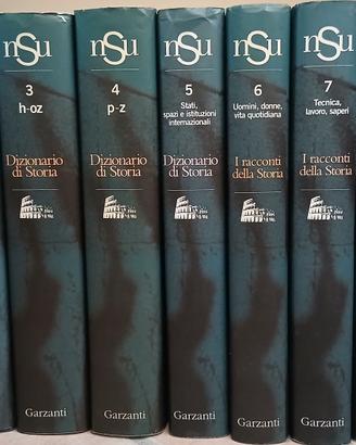 Enciclopedia Dizionario di Stotia