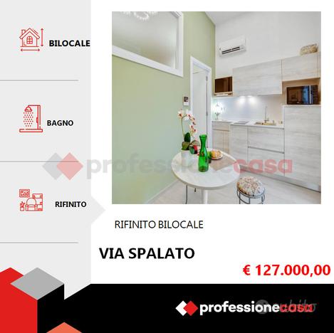 Appartamento Bari [Cod. rif 3208149VRG]