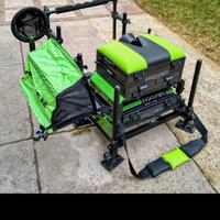 Paniere Maver ELITE - top di gamma 