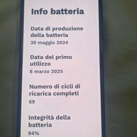 Smartphone Motorla RAZ50