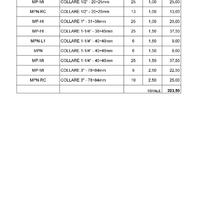 HILTI collari con gomma antivibrante