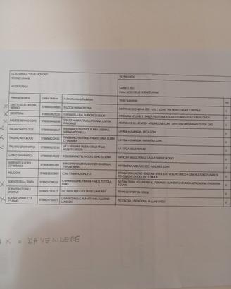 Libri scuola superiore classe 1