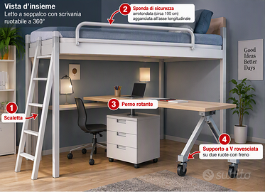 Set Mobilio Fai Da Te