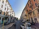 attivita-a-milano
