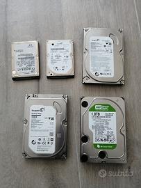 Hard Disk 