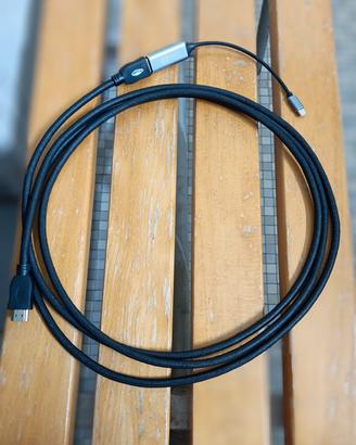 cavo hdmi USB c
