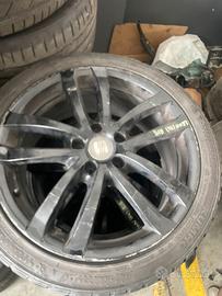 Cerchi seat leon
