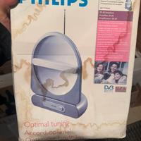 Antenna tv