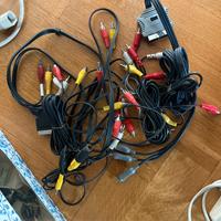 Cavi elettrici alimentatori analogico
